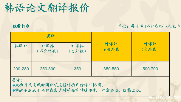 韩语论文翻译要多少钱 韩语论文翻译要多少钱