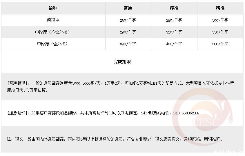 德语新利18官方