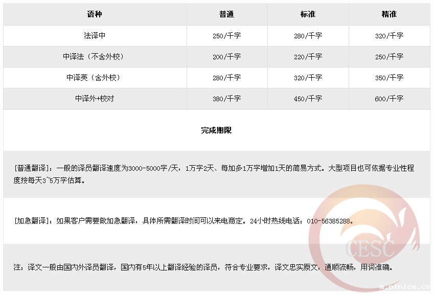 法语翻译收费标准有哪些 法语翻译收费标准有哪些