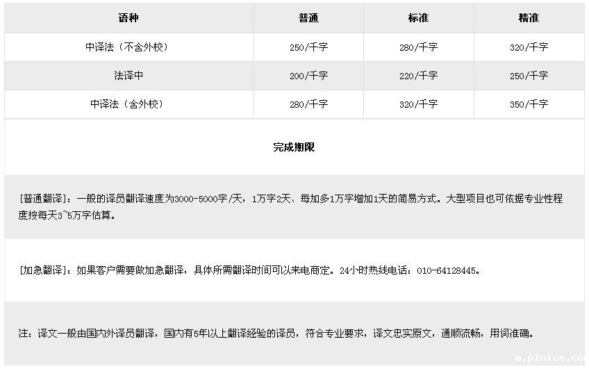 法语翻译公司的报价标准 法语翻译公司的报价标准