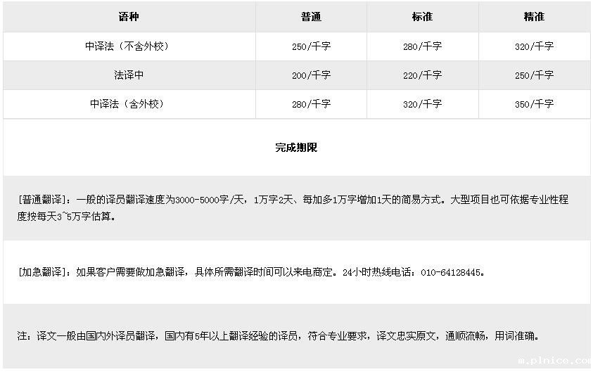 法语新利18官方怎么样 如何计费 法语新利18官方怎么样 如何计费