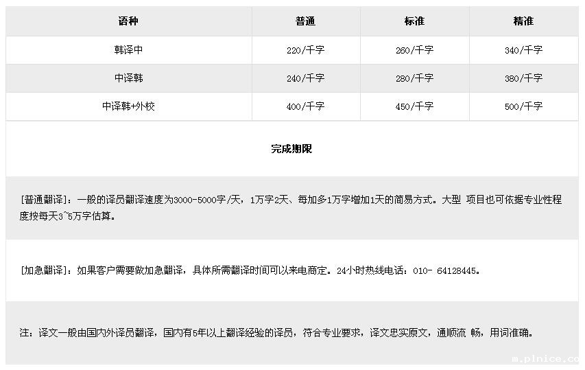 韩语新利18官方一般多少钱 韩语新利18官方一般多少钱